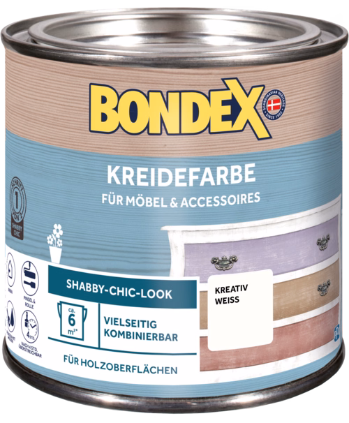 Kreidefarbe